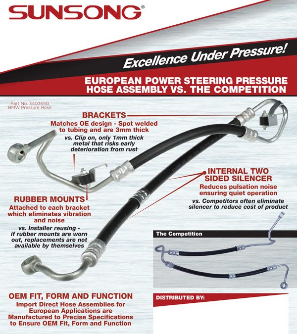 Sunsong European Power Steering Pressure Hose Assembly vs The Competition